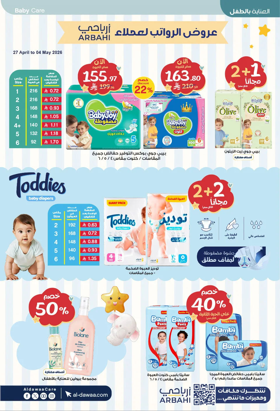 Best Deals from Al-Dawaa Pharmacies until 9th May - Al-Dawaa Pharmacies KSA Offers & Promotions — page 4