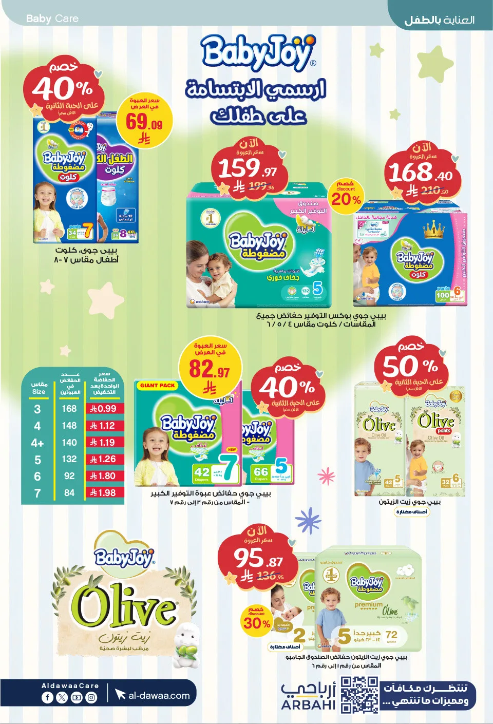 Best Deals from Al-Dawaa Pharmacies until 9th May - Al-Dawaa Pharmacies KSA Offers & Promotions — page 6