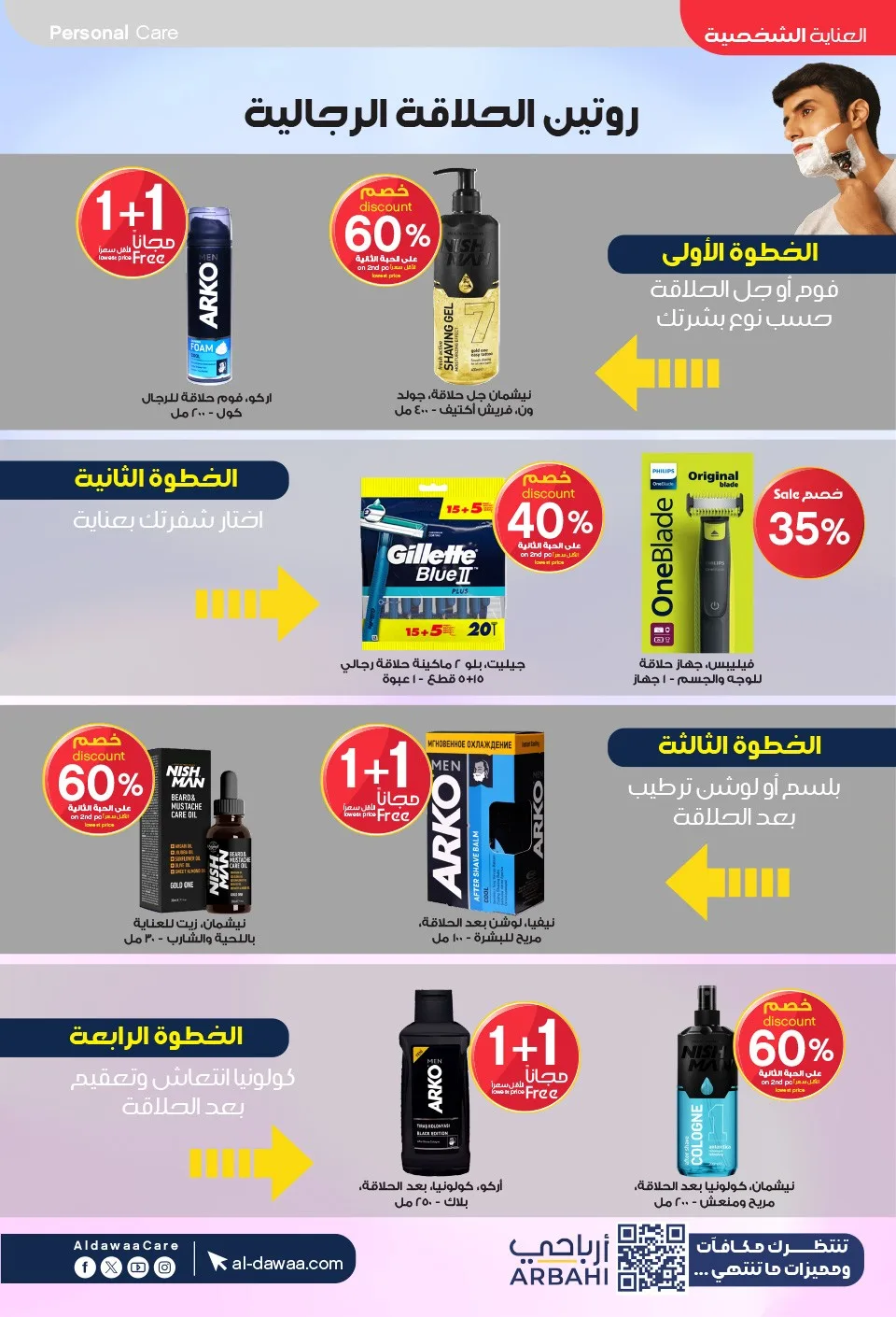 Southern Summer Offers from Al-Dawaa Pharmacies until 6th August - Al-Dawaa Pharmacies KSA Offers & Promotions — page 67