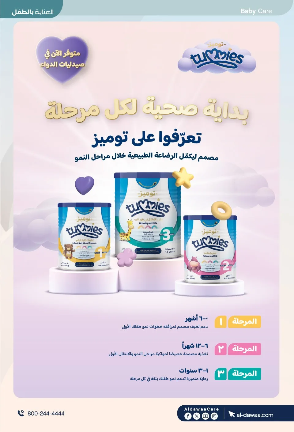 Southern Summer Offers from Al-Dawaa Pharmacies until 6th August - Al-Dawaa Pharmacies KSA Offers & Promotions — page 90