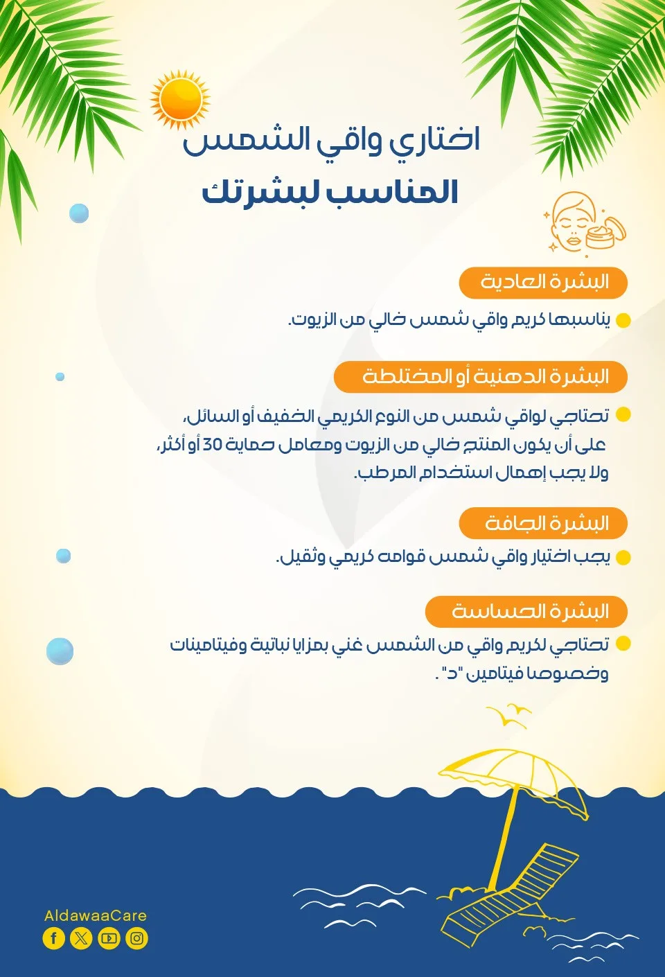 Summer Offers from Al-Dawaa Pharmacies until 23rd July - Al-Dawaa Pharmacies KSA Offers & Promotions — page 8