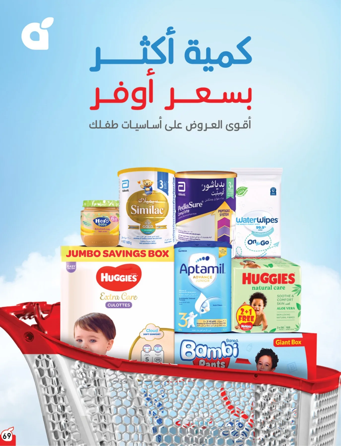 Summer Offers from Hyper Panda until 4th August - Hyper Panda KSA Offers & Promotions — page 69