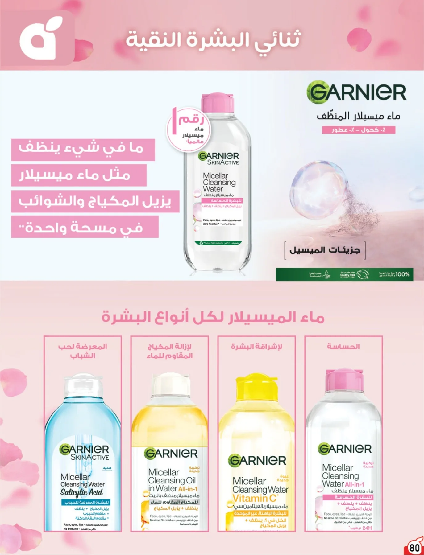 Summer Offers from Hyper Panda until 4th August - Hyper Panda KSA Offers & Promotions — page 80