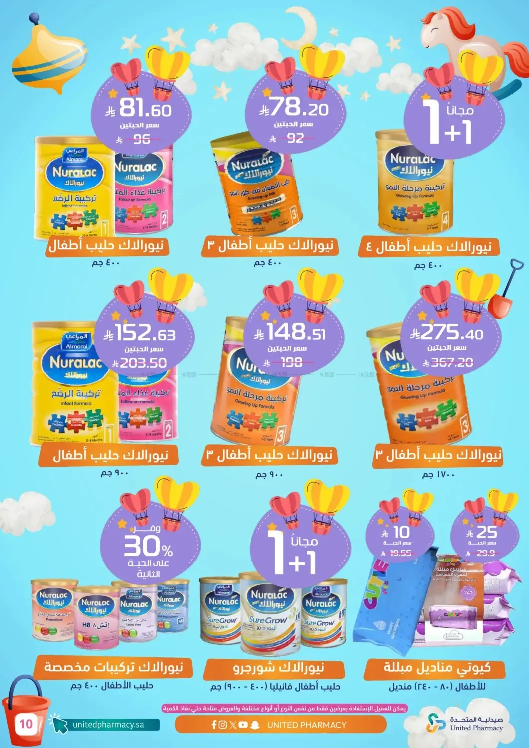 Baby Care Offers from United Pharmacy until 4th August - United Pharmacy KSA Offers & Promotions — page 10