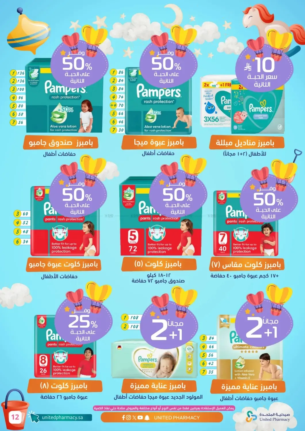 Baby Care Offers from United Pharmacy until 4th August - United Pharmacy KSA Offers & Promotions — page 12