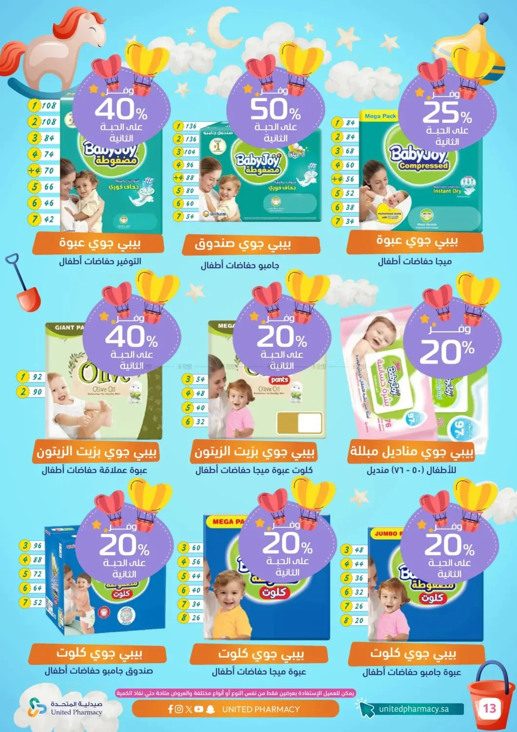 Baby Care Offers from United Pharmacy until 4th August - United Pharmacy KSA Offers & Promotions — page 13