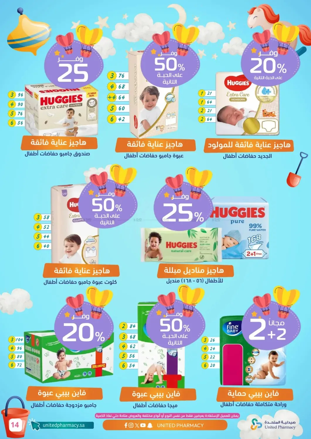 Baby Care Offers from United Pharmacy until 4th August - United Pharmacy KSA Offers & Promotions — page 14