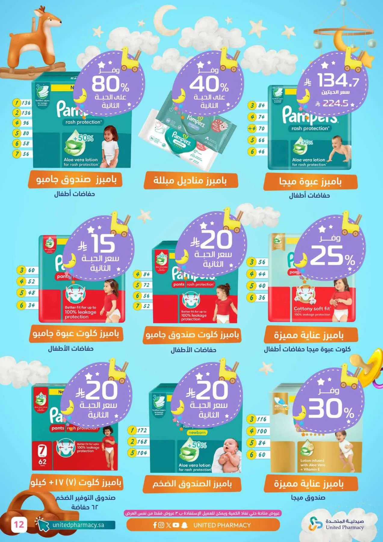 Baby Care Offers from United Pharmacy until 6th May - United Pharmacy KSA Offers & Promotions — page 12