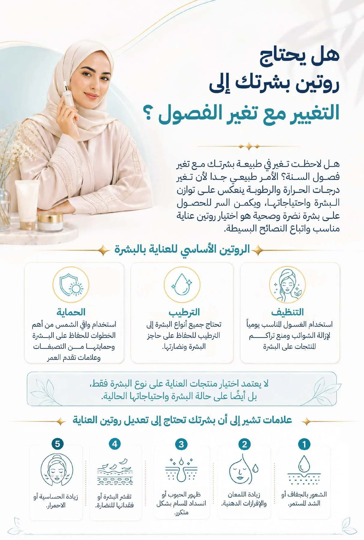 Beauty Offers from United Pharmacy until 7th August - United Pharmacy KSA Offers & Promotions — page 1